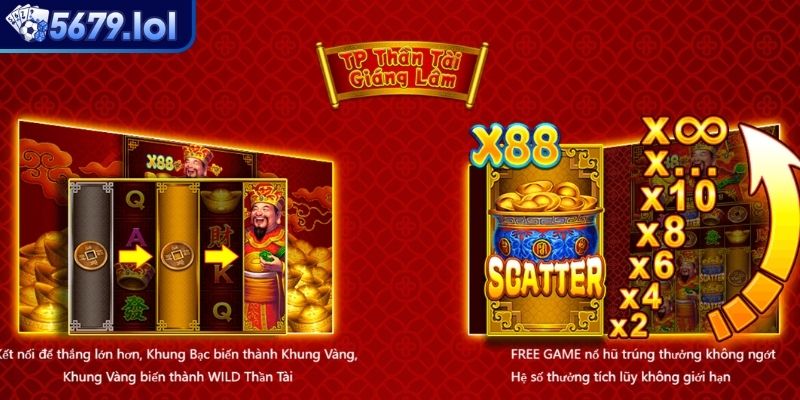 Nổ Hũ Thần Tài Giáng Lâm Trải Nghiệm Giải Trí May Mắn Tại 5679 1 Trải nghiệm giải trí cùng nổ hũ Thần Tài Giáng Lâm