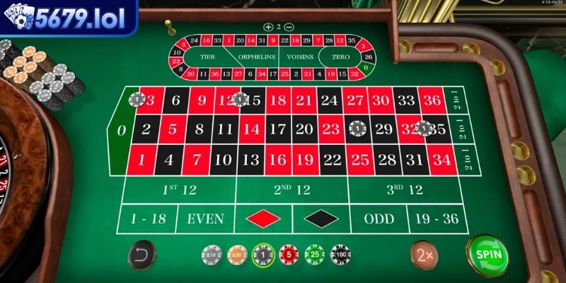 Roulette Online Trải Nghiệm Và Chiến Thuật Làm Giàu Tại 5679 3 Chiến thuật bánh xe chéo của Roulette online